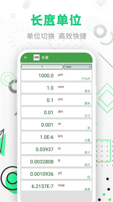 智能单位换算2025官方下载 智能单位换算 App 最新版本免费下载 应用宝官网