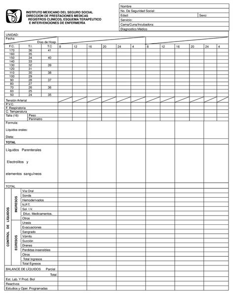 Hoja De Signos Vitales Periodic Table Clinic Porn Sex Picture Hot Sex