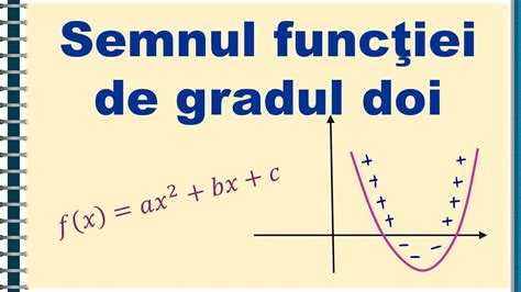 IX Semnul Functiei De Gradul Doi Matera Ro YouTube