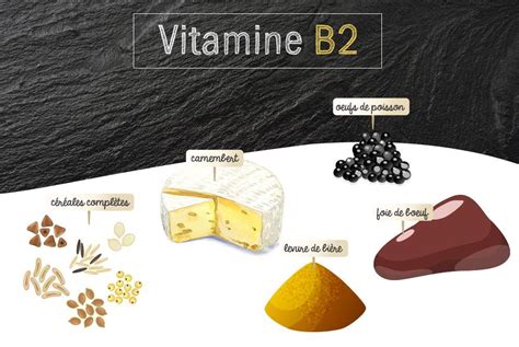 Vitamine B2 ou riboflavine Rôle et sources alimentaires Doctissimo