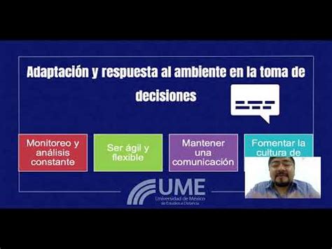 Impacto Del Ambiente En La Toma De Decisiones Mercadol Gicas Youtube