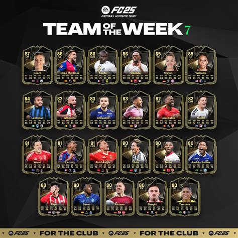 EA FC 25 TOTW 7 Lista Carte Speciali Squadra Della Settimana Del 30