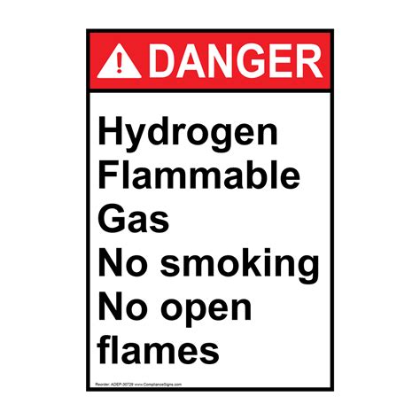 Vertical Hydrogen Flammable Gas No Smoking Sign Ansi Danger Flammable