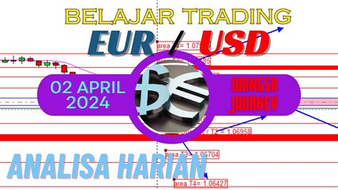 Eur Usd Tetap Bearish Area Pantau Eur Usd Hari Ini April