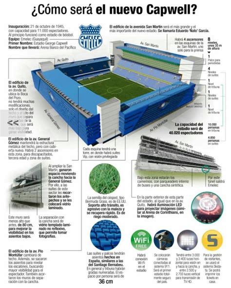 Pin On EMELEC