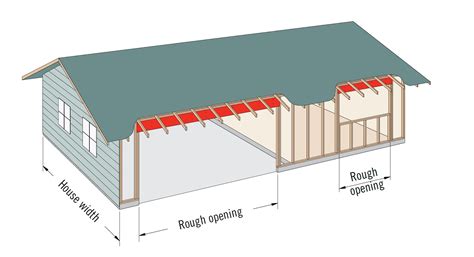 Lvl Span Tables Weyerhaeuser My Bios