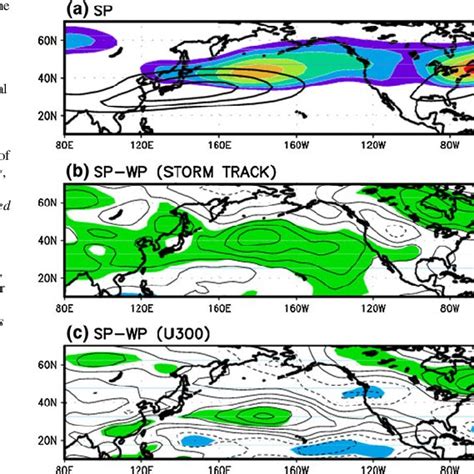 Root Mean Square Of The Day Band Pass Filtered Hpa Geopotential