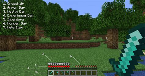 Hud — Minecraft Wiki