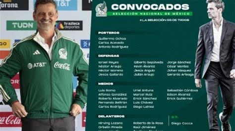 Primera convocatoria Estos son los futbolistas que citó Diego Cocca