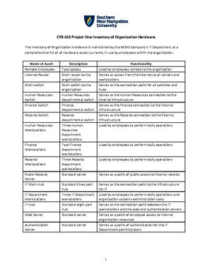 CYB 420 Project Two Greg Romo CYB 420 Project Two Communication Plan