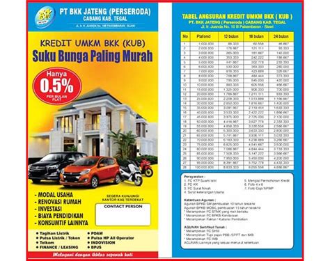 Contoh Brosur Kredit Bank 39 Contoh Pamflet Pengertian Ciri Jenis