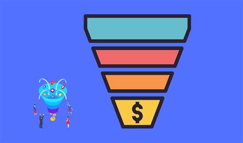 What Is A Sales Funnel And Why Is It Important For Your Business