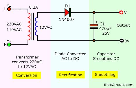 Simple Transformerless Power Supply Circuits Explained Off