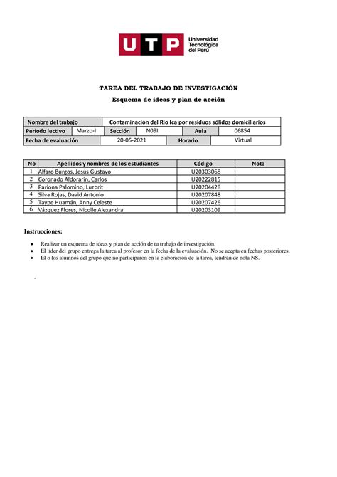 Ac S Semana Tema Tarea Esquema De Ideas Y Plan De Acci N