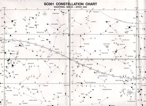 Uncle Rod's Astro Blog: Issue #537: The Novice Files: Star Charts Part I