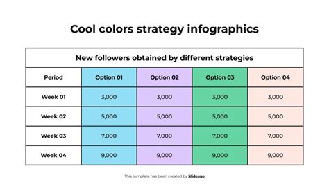 Cool Colors Strategy Infographics | Google Slides & PPT