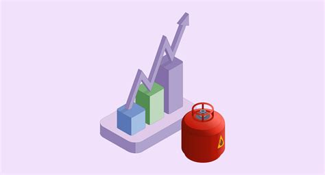 Indias Lpg Future Growth And Clean Energy