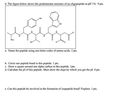 Solved The Figure Below Shows The Predominant Structure Of An