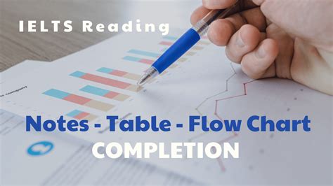 5 bước làm dạng bài Notes Table Flow Chart Completion trong IELTS