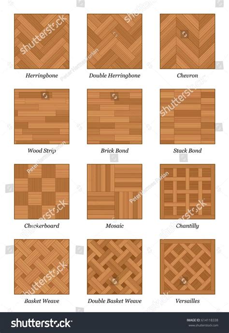 Parquet Pattern Chart Most Popular Parquetry Stock Vector (Royalty Free ...