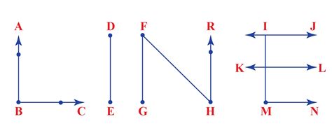 Line segment-Definition, Formula & Examples - Cuemath