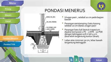 Pondasi Bangunan Sederhana Ppt Download