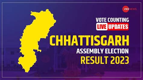 Chhattisgarh Poll Result 2023 Bjp Defies Exit Polls Secures Majority