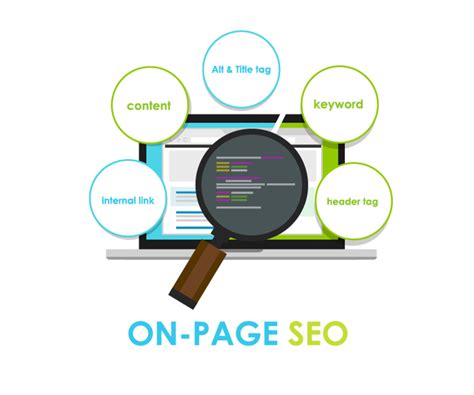 Site İçi On Page SEO Nedir Nasıl Yapılır Abdullah Özdemir