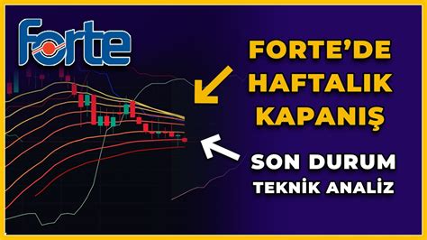 Forte Hisse Analizi Yorum Alınır mı Ne Olur Hisse Senedi