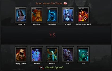 Mineski Vs AcA Match 04 05 2016 On The Manila Major Dota 2