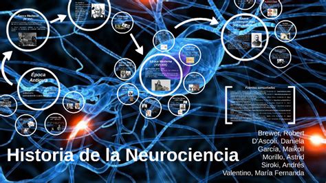 Historia De La Neurociencia By Daniela Dascoli On Prezi