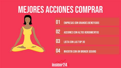 Las Mejores Acciones Para Comprar En