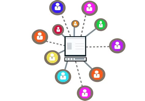 What Is Contact Management Software Process And Benefits