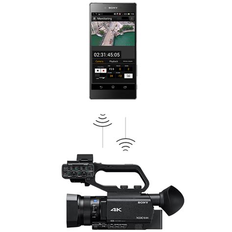 SONY PXW-Z90V - Avid Sales Corporation