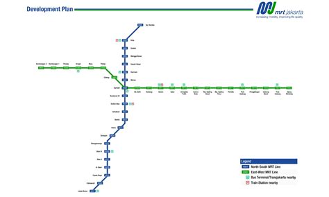 Jakarta Mrt Northsouth Line Route Map Stations Metro Lines