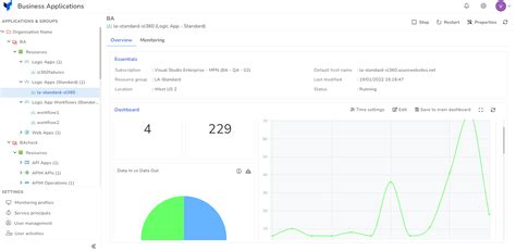 Logic App Standard Azure Resource Features