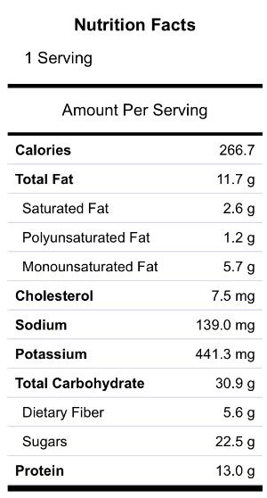 Mcdonalds Smoothie Nutrition Facts Mango Besto Blog