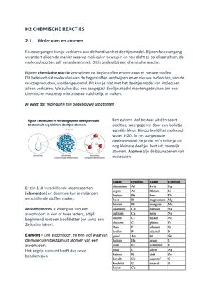 Chemie Overal Havo 3 Antwoorden Hoofdstuk 3 Uitwerkingen Chemie