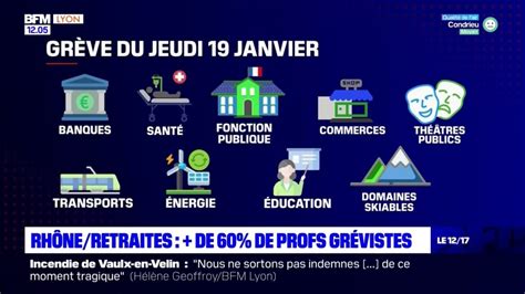 Réforme Des Retraites Plus De 60 Denseignants Grévistes