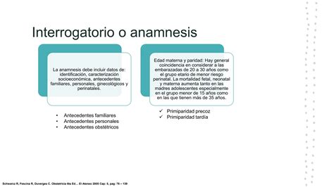 Historia Clinica Y Semilogia Gineco Obstetrica Ppt