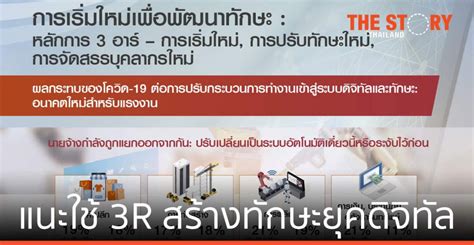 แมนพาวเวอร์กรุ๊ป ชี้ ผลกระทบโควิด แนะใช้ 3r รีบูตทักษะยุคดิจิทัล The Story Thailand