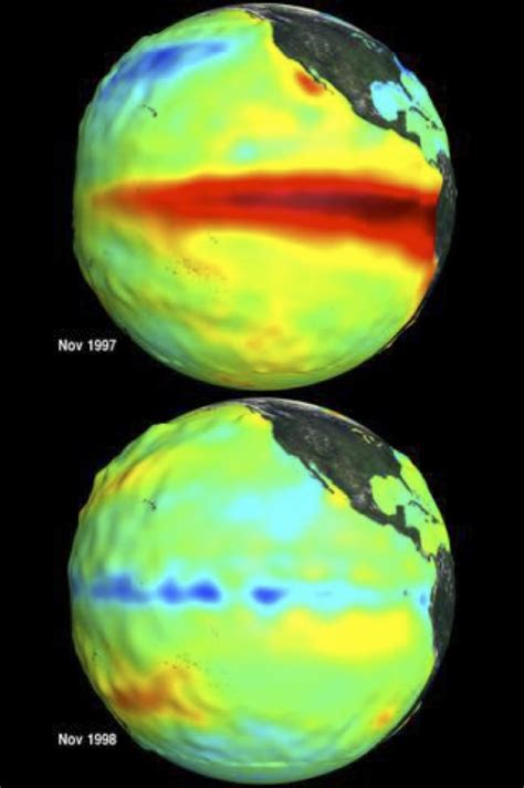 El Niño, La Niña & ENSO FAQ | NCAR & UCAR News