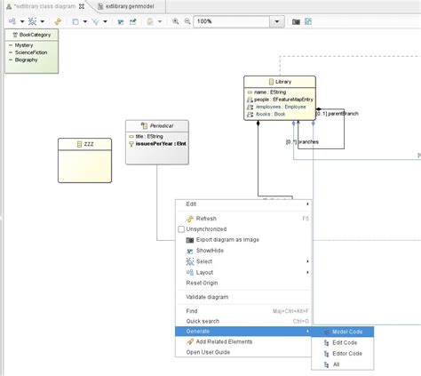 How To Design Uml Diagrams In Eclipse Uml Plugin For Eclipse