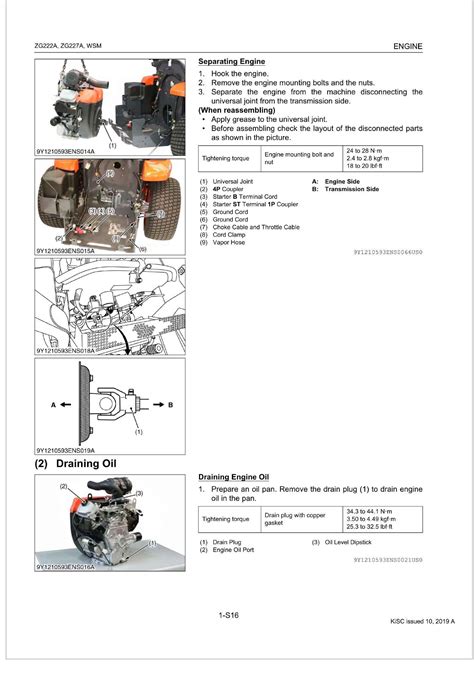 Kubota Zero Turn Mower ZG227A Workshop Manual