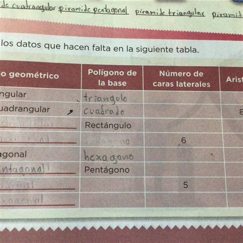 Anoten Los Datos Que Hacen Falta En La Siguiente Tabla Pol Gono De