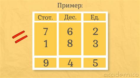 Събиране на трицифрени числа с преминаване - Математика 3 клас ...
