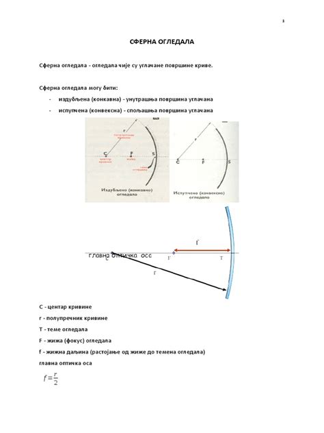 Sferna Ogledala Pdf