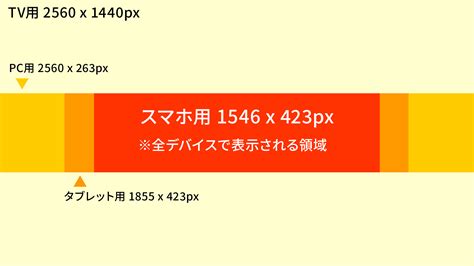 【無料】youtube チャンネルアート・ヘッダー・バナーの作成方法とおすすめソフト3選【2024年最新版】