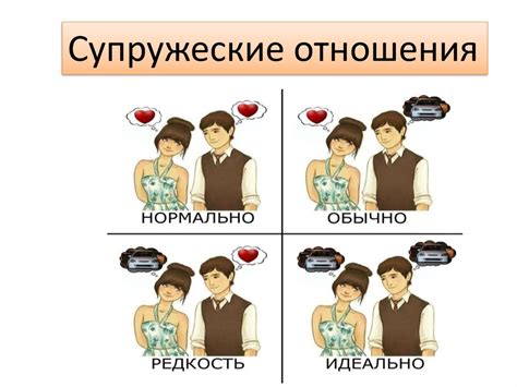 Психология семьи - презентация онлайн