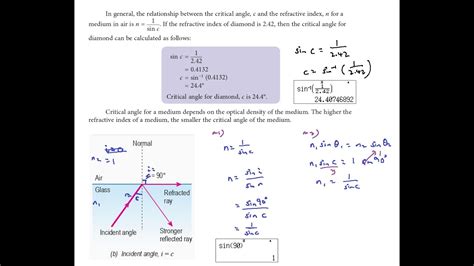 4 Relationship Between Critical Angle And Refractive Index Youtube